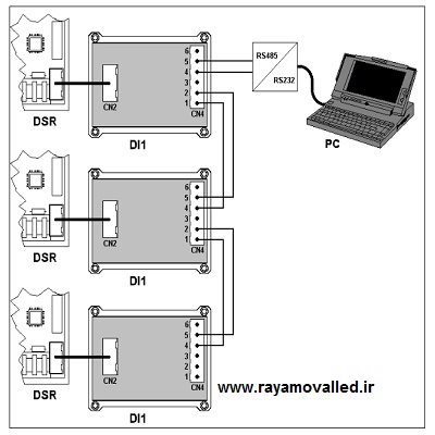 رگولاتور ولتاژ DSR – رگولاتور AVR DSR– برد AVR DSR - برد رگولاتور DSR
